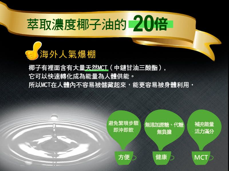 【MIDOKAWA美都川】日本話題熱銷 防彈咖啡_15g*12包/盒(防彈拿鐵、防彈咖啡)